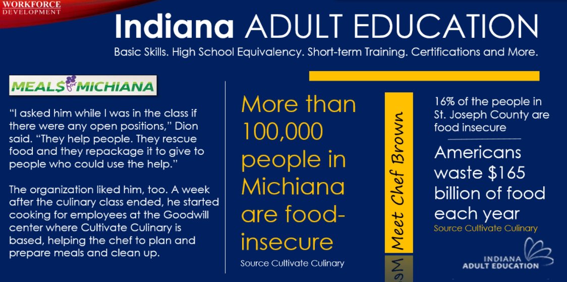 IAACE's tweet photo. Drop back in and a success story could be yours as well. #dropbackin #adulted #iaace https://t.co/0vmF9xhbHn