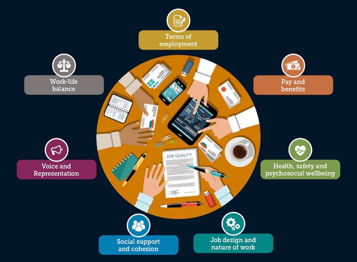 MartynR_Evans's tweet photo. How can we measure #jobquality in the UK?
✅Working Group @RSAMatthew & I co-chaired made 16 recommendations. #MeasuringGoodWork
✅Published by @CarnegieUKTrust with @theRSAorg
✅Key drafting @DW_CarnegieUK @Gail_CarnegieUK @markdiffley1
✅More here https://t.co/tMiyuRpMue… https://t.co/6K65bVNdfe