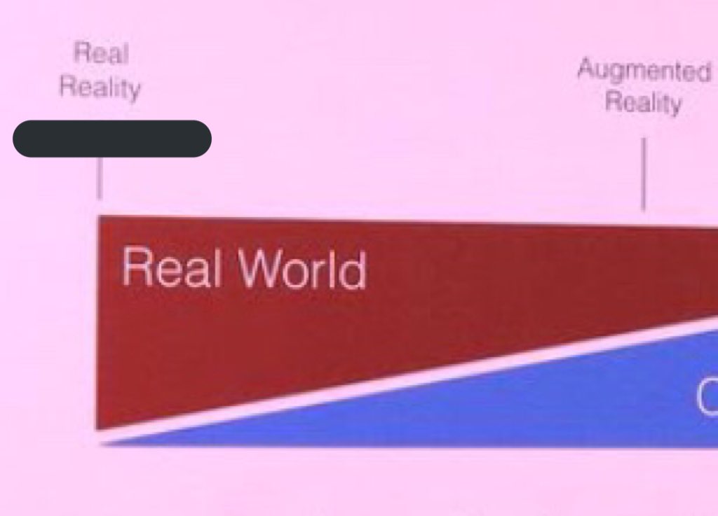 virtual reality, augmented reality, REAL reality — apparently reality now needs a qualifier. not sure where this creepy pop tech stadium-sized stage falls on that spectrum ...