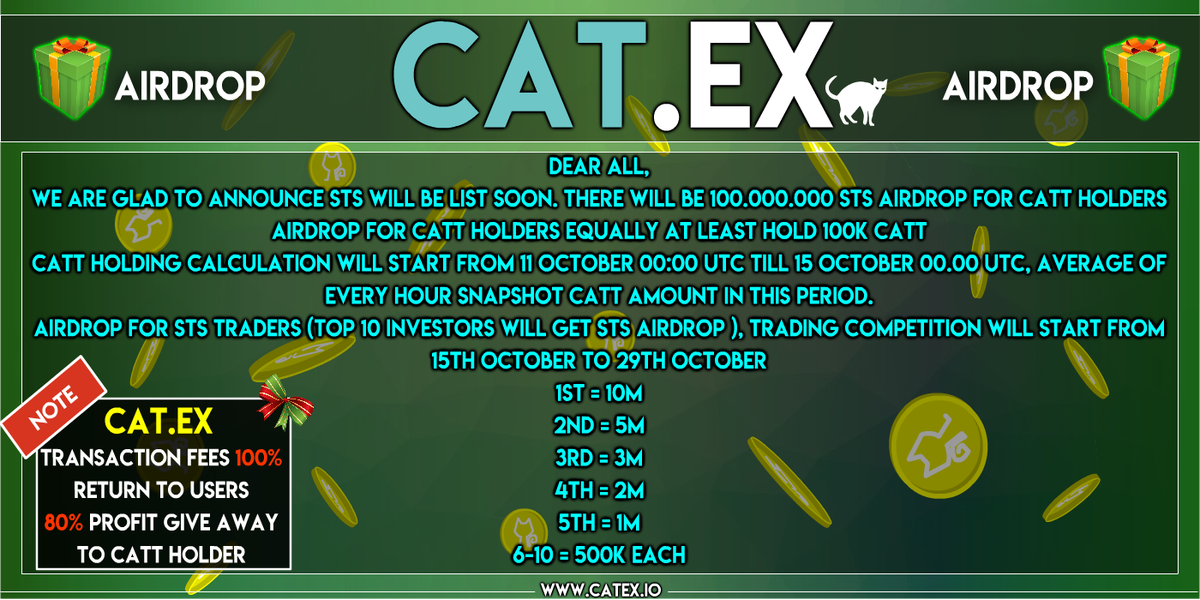 catexofficial's tweet photo. Massive dividends! Massive airdrops! Massive trading competitions! Buy &amp; hold catt tokens to get exclusive access at https://t.co/z5qQl5yshR

 #bitcoin #Ethereum #binance #Kucoin #ICO #Airdrops #ETH #airdrop #bounty #freecoin #freetoken #cryptocurrency #crypto #btc #cet #coinex https://t.co/Qu7fKH4Oq7