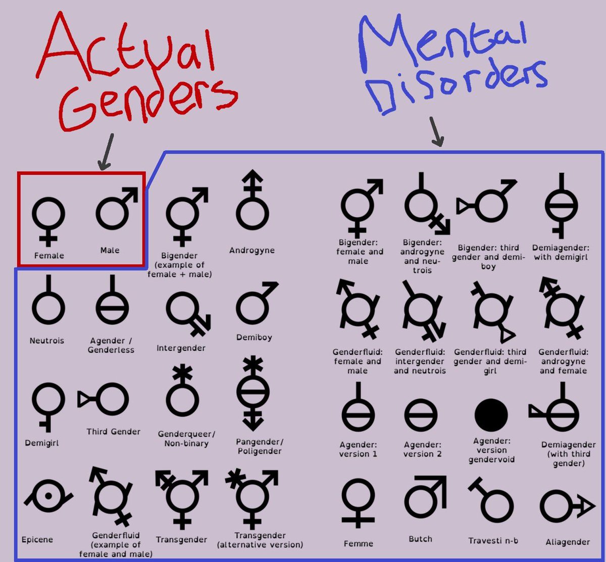 Planned Parenthood Ask For And Respect People S Pronouns Always Use The Name And Pronouns They Choose Here S Why It Matters T Co Kwqhvy9lgl Pronounsday Twitter Planned Parenthood Ask For And Respect People S Pronouns Always Use The Name And Pronouns They Choose Here S Why It Matters T Co Kwqhvy9lgl Pronounsday Twitter