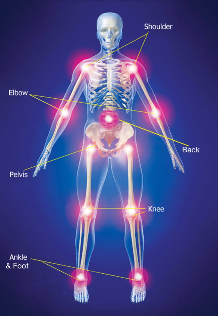 bostonstemcell's tweet photo. WHY DOES OUR BODY NOT HEAL ITSELF?
https://t.co/nlGH8JZAVa
#therapy #steamcell #steamcelltherapy #pain #bonemarrow #bonepain #boneinjury #plateletrichplasma #bostonstemcell https://t.co/cIcTL8wghj