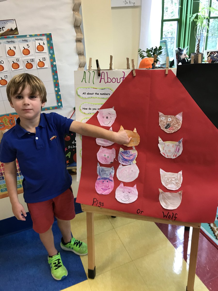 Which story do you believe? #3littlepigs #trinitylearns #observing&amp;learning <a href="/prekhedgehogs/">Pre-K Honey Badgers</a>