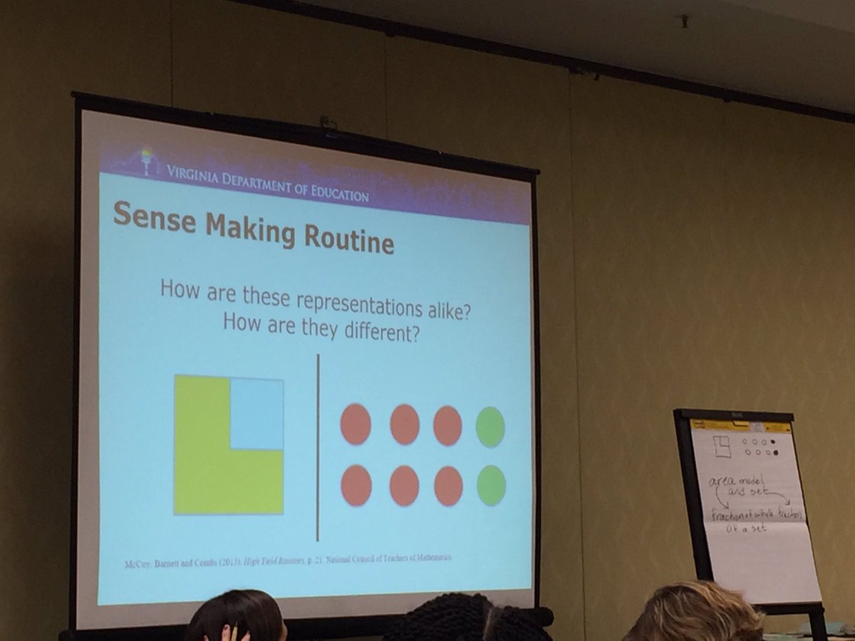 hcpscoachmeade's tweet photo. Doing the “Alike and Different” Sense Making routine. #VDOE2018MathInstitute https://t.co/GvwWu2Te6z