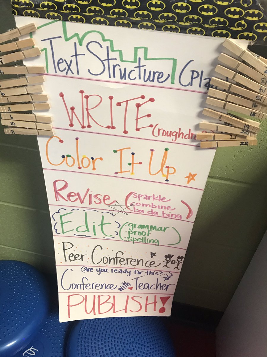 Writing time is sacred time! Thanks for a great lesson on complex sentences and revision. #GrecoSquad #ThisIsNorthside