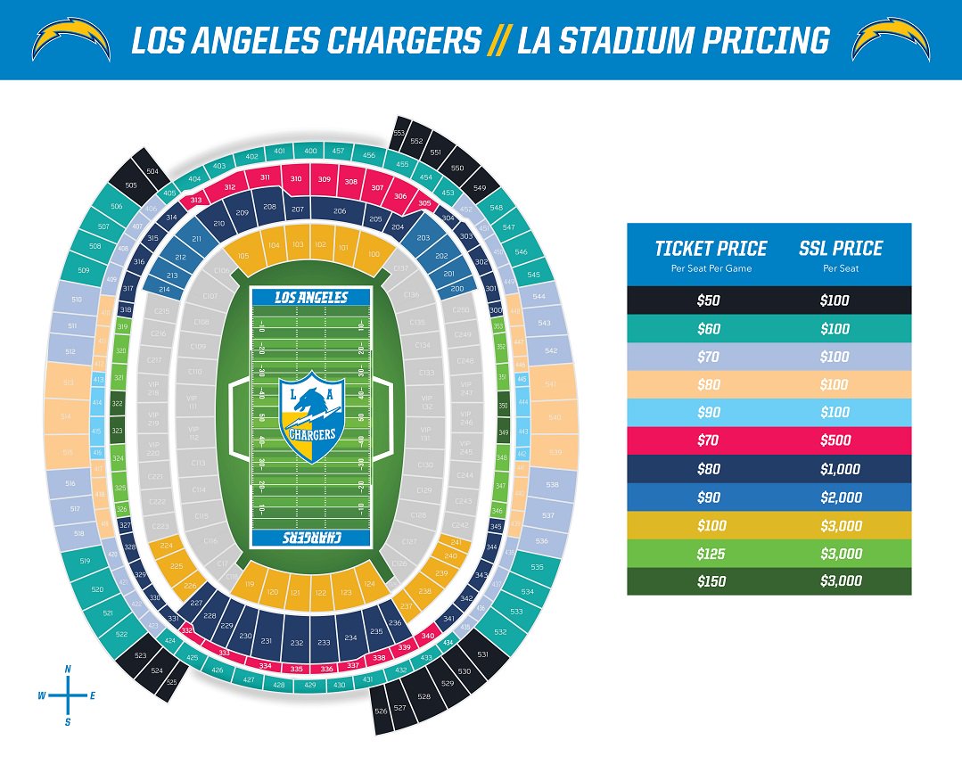 Seating Chart Rams Stadium