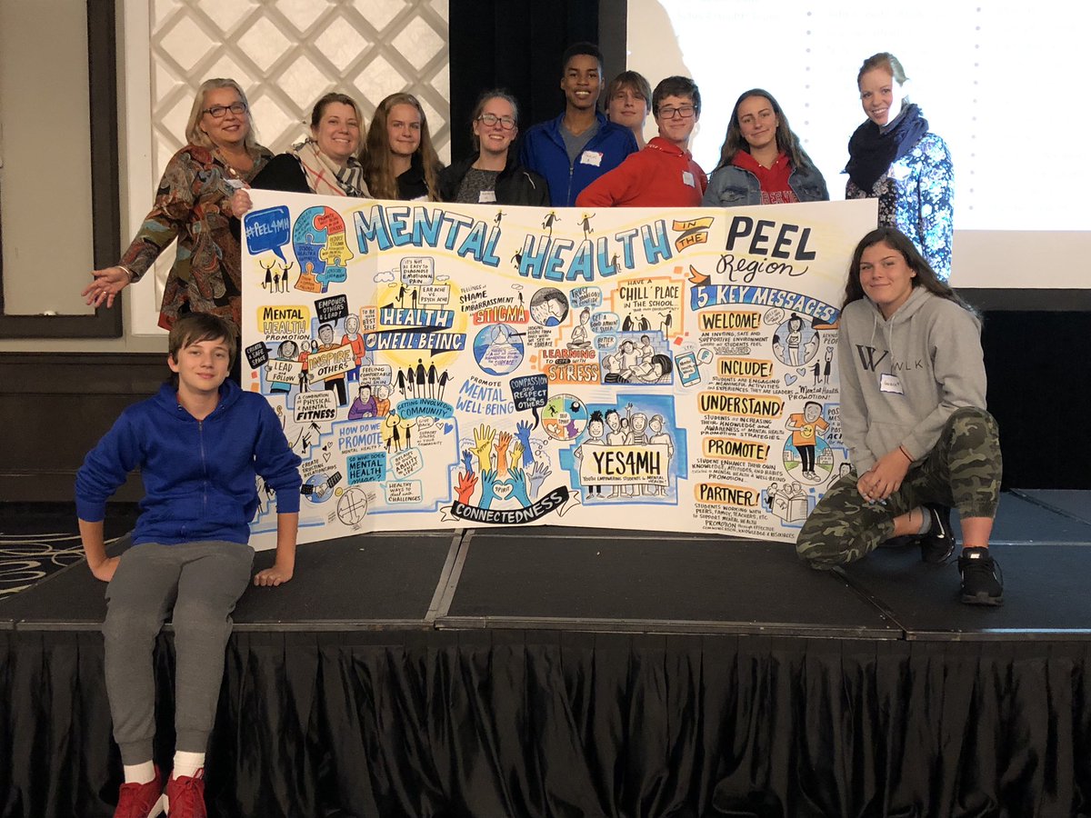 A successful day of training for <a href="/HumberviewSS/">Humberview S.S.</a> #YES4MH student leads! Thank you for your positive mindsets and strong initiative!