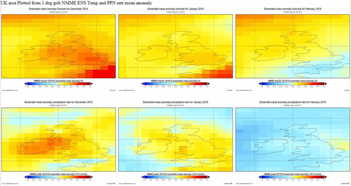 Ecmwf Precipitation Charts