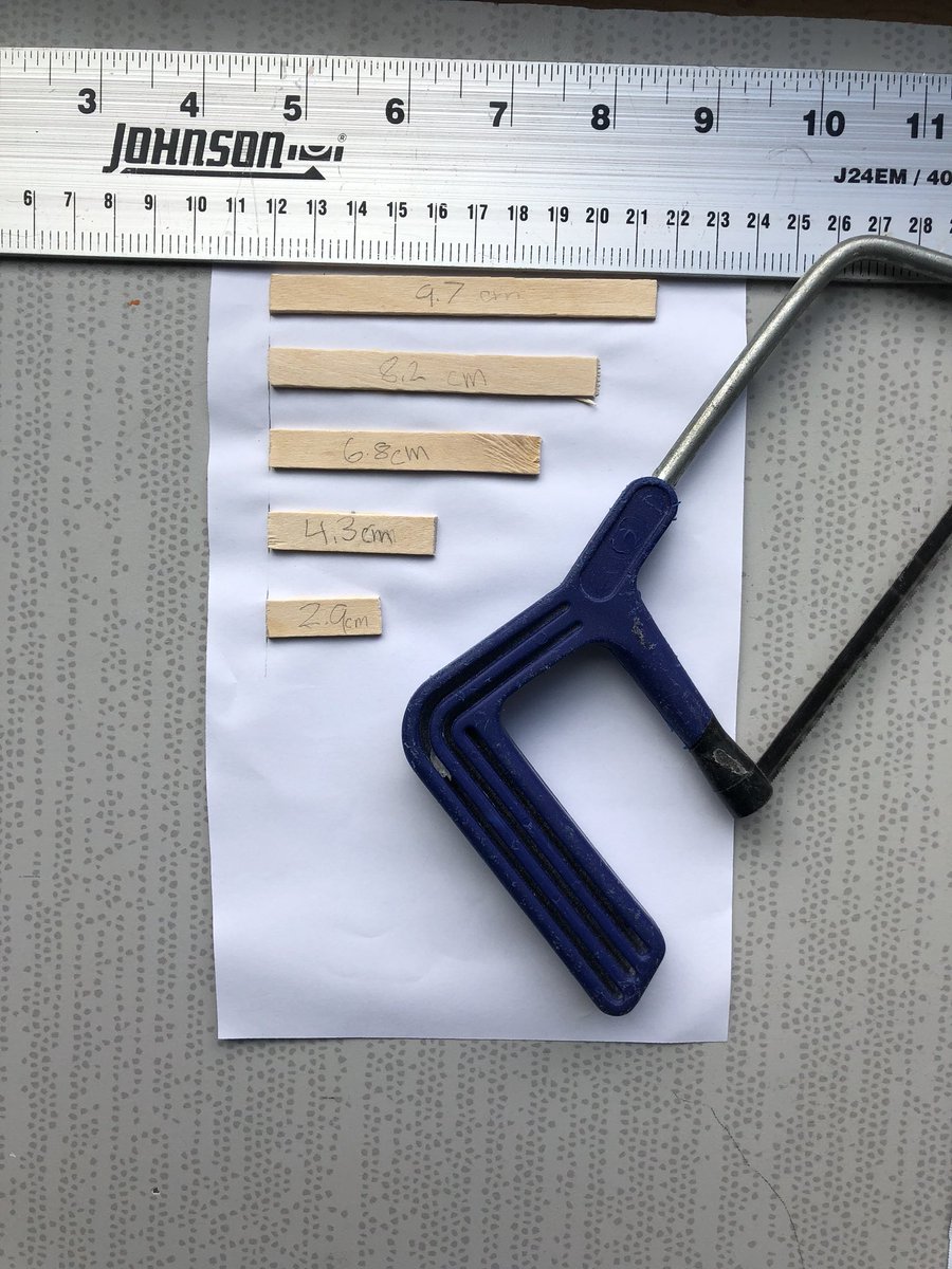 OodDesignTech's tweet image. Safe use of hand tools license task with integrated measurement components - grades 4-8
#OodDandT #OodMath