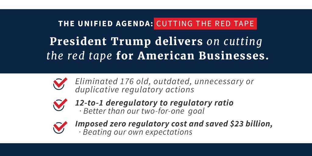 Under the leadership of @POTUS, this Administration reduced regulatory costs on businesses by $23 billion in FY18! This decrease is spurring innovation and job growth. → whitehouse.gov/wp-content/upl…