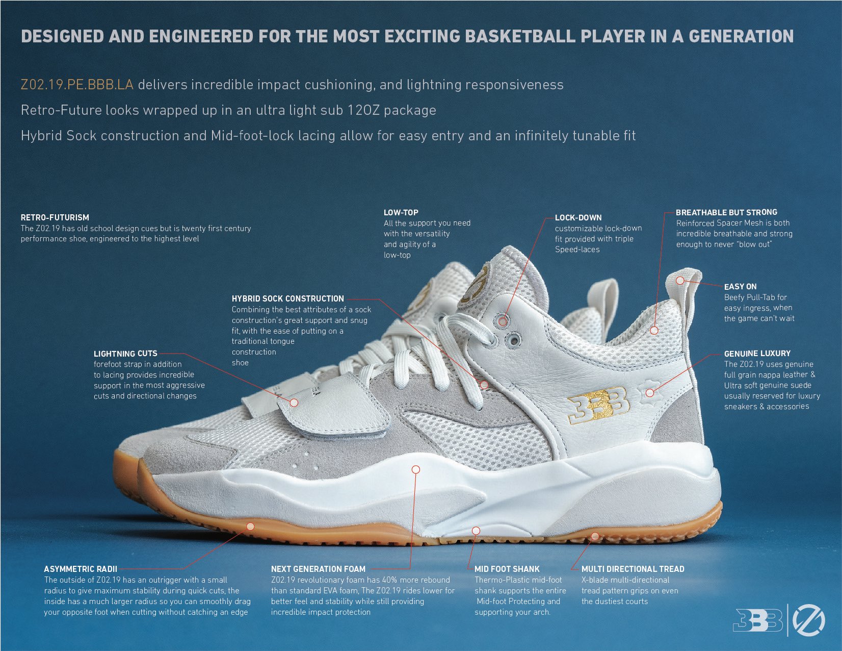 Nick DePaula on Twitter: