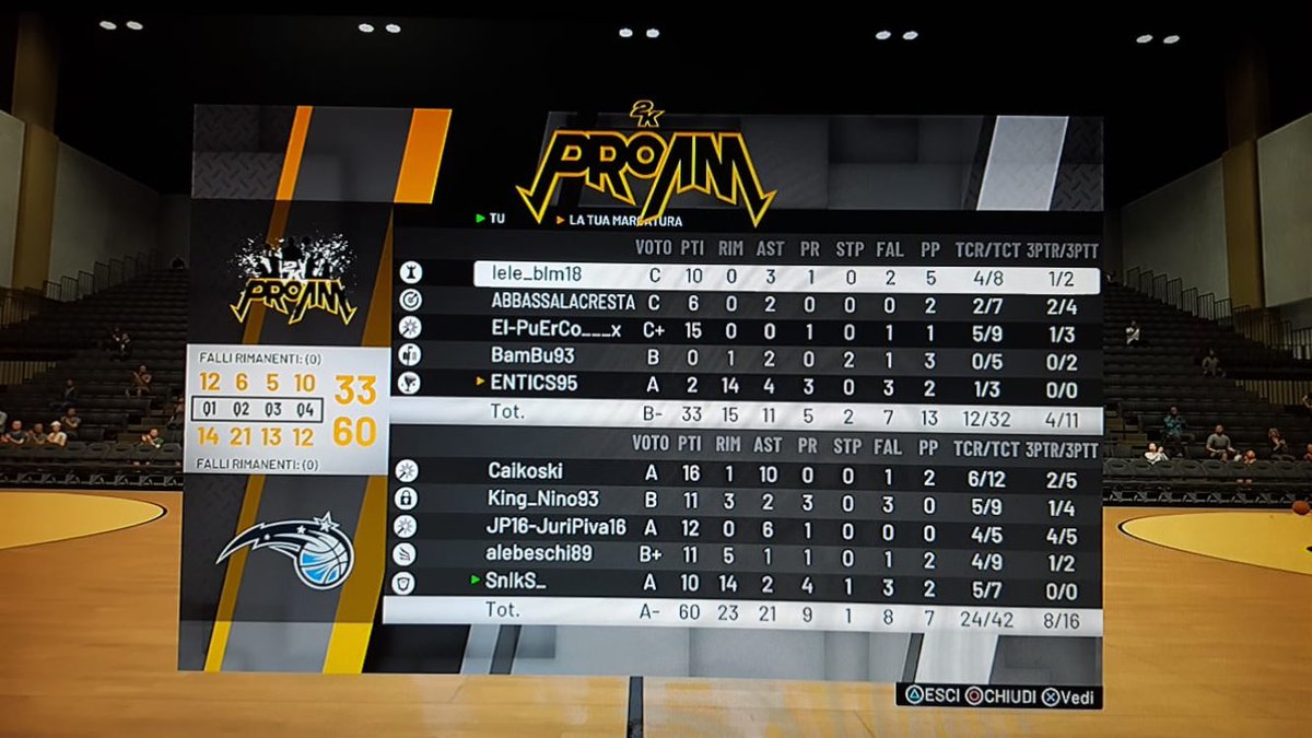 RollandoMagic's tweet photo. Game 1 vs @virtus2k - @IPAL_Official https://t.co/TQKwqPGRmn