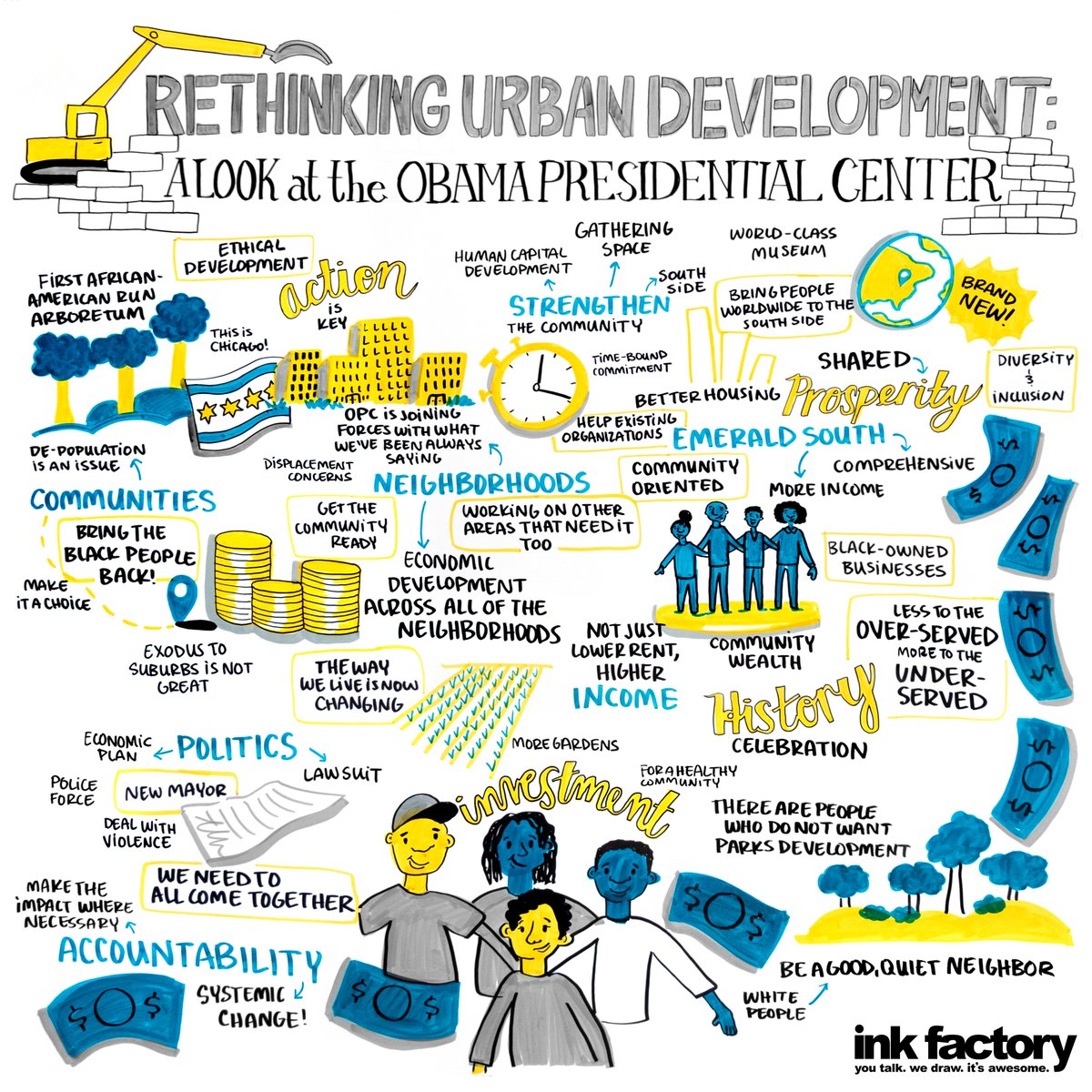 the_ink_factory's tweet photo. Rethinking Urban Development: A Look at the #ObamaPresidentialCenter 🇺🇸 We’re creating real-time #VisualNotes during @ChicagoIdeas! Follow along with #ChicagoIdeasNotes https://t.co/d3MmqzppAP