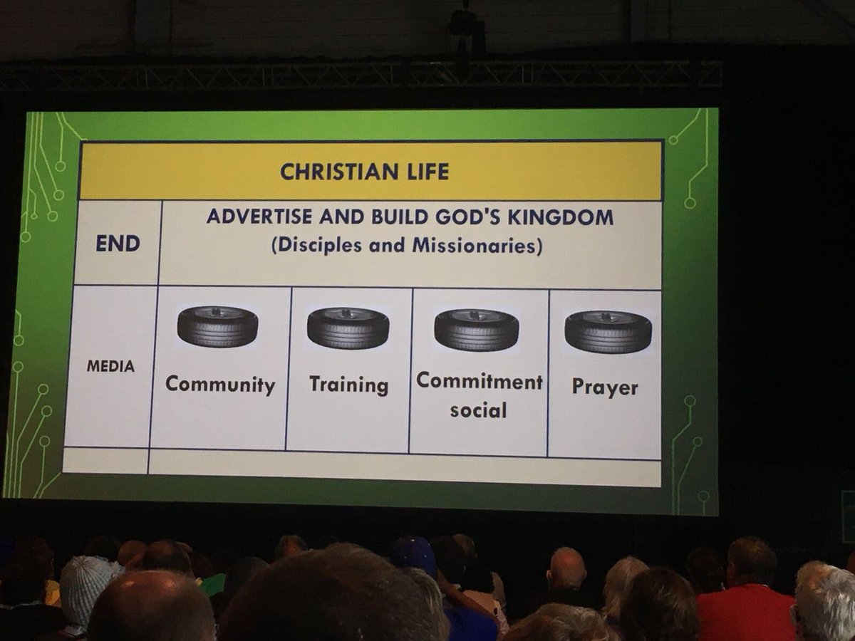 Vídeo de la Presentación del Movimiento Familiar Cristiano, en el Encuentro Mundial de Familias #EMF2018 de #Dublín2018 @EnDeFamilias  <a href="/WMOF2018/">WMOF2018</a> , por parte de Jorge y Rosalinda, Presidentes Mundiales de la #CIMFC  #popeinireland⁠ ⁠ #MFC
Enlace: goo.gl/FCWNPX