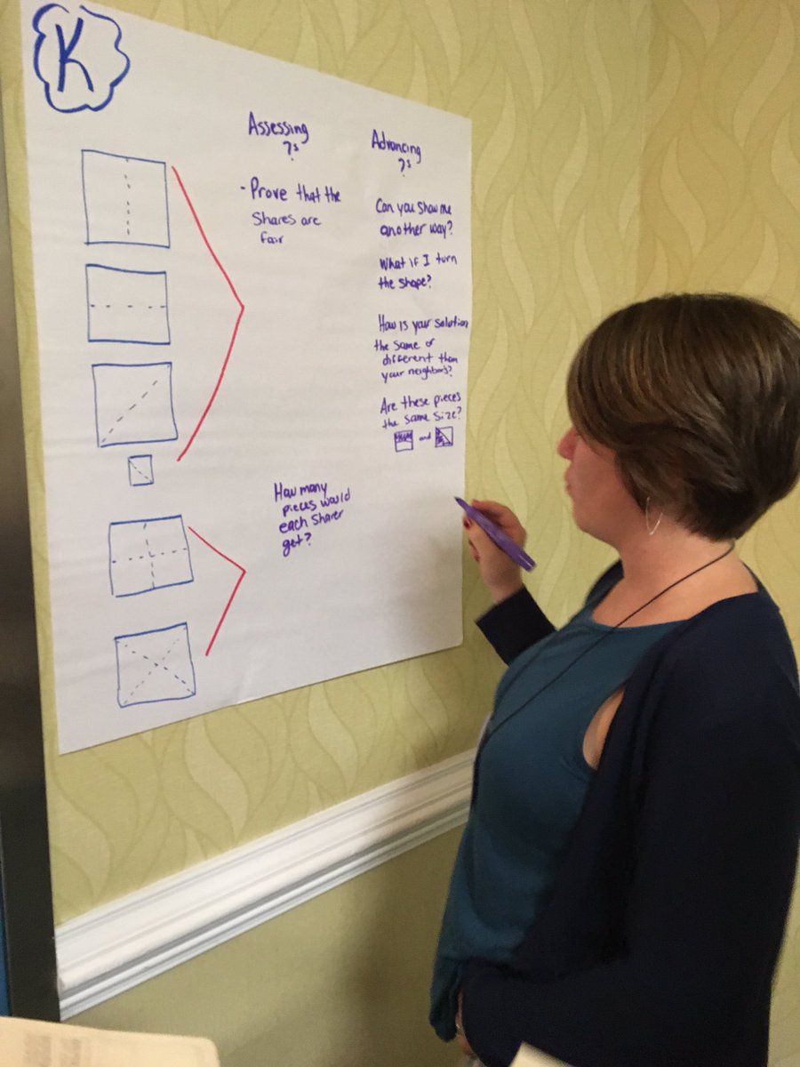 Ms_LShelton's tweet photo. Intentional Advance Planning #VDOE2018MathInstitute #ccesdukes #iamcucps https://t.co/AV4YBHPYbx