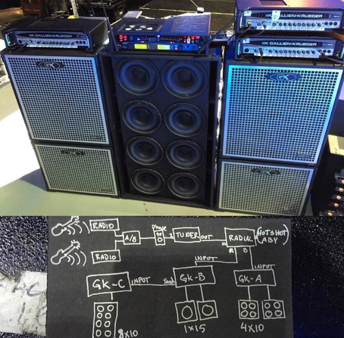 GallienKrueger's tweet photo. 😅😅
#gkallday #gallienkrueger #gkamps
#Repost @walbasscollective
・・・
@martinjkemp from #SpandauBallet has a few #WalBasses. Here’s Martin with his #Mk2 #WalBass 🔥 (bonus from @alfunction with his #rigrundown from previous tours 👍). Go check @spandauballet https://t.co/SKtiVScleV