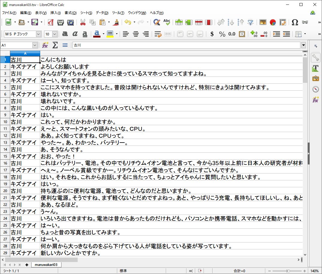 須藤玲司 On Twitter キズナアイがnhkのノーベル賞企画に出演してから 千田有紀教授が ネットで炎上中 との記事を発表するまでのツイートを キーワード検索したところ ツイート数 全591件 554人 否定的な発言 7件 6人 でした ちなみに最初の批判発言は