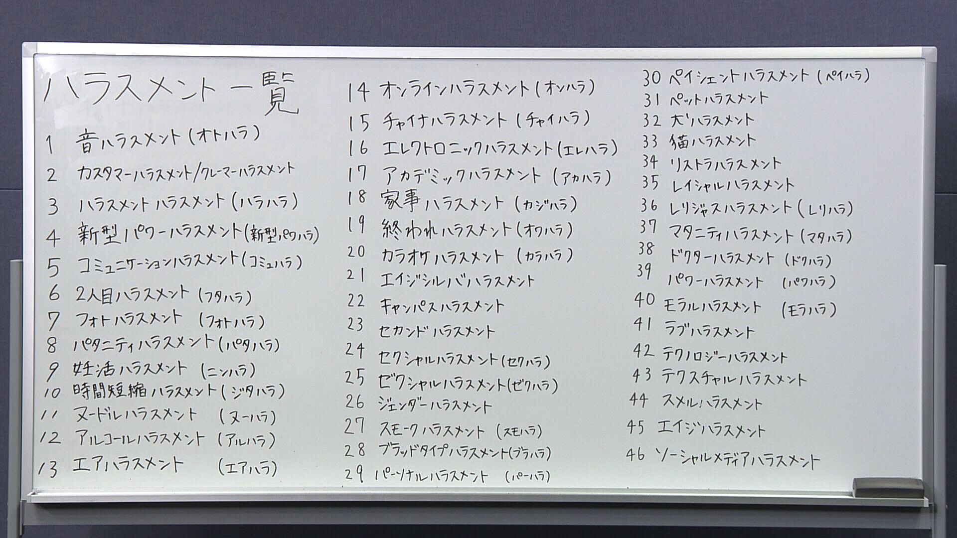 バカリズムの新説ハラスメント大事典 いくつ知って いや やってました バカリズムも 実録体験 をプレゼン そして 収録現場でも出演者がハラスメント行為を バカリズムの新説ハラスメント大事典 初回は22日月曜深夜 バカリズム 広瀬アリス