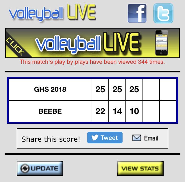 GwoodVolleyball's tweet image. Lady Bulldogs get another conference sweep tonight to remain perfect in at 13-0 and brings them to 26-5-1 overall. #newstreak #5togo #ladybulldogpride @AAA_Scores