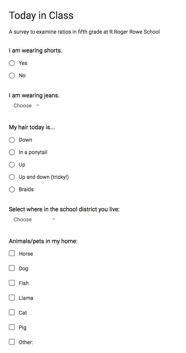 stephenriviere's tweet photo. @DrTonyWagner @dintersmith @CathyNDavidson So true! Yesterday's spontaneous stats lesson (8-question survey, shared to 61 fifth graders on Google Forms thru iPads), was a huge success! We talked about samples→populations, ratios, and how our math connected to the outside world. Fully engaged kids!  #edchat https://t.co/EgxAjLt3M8