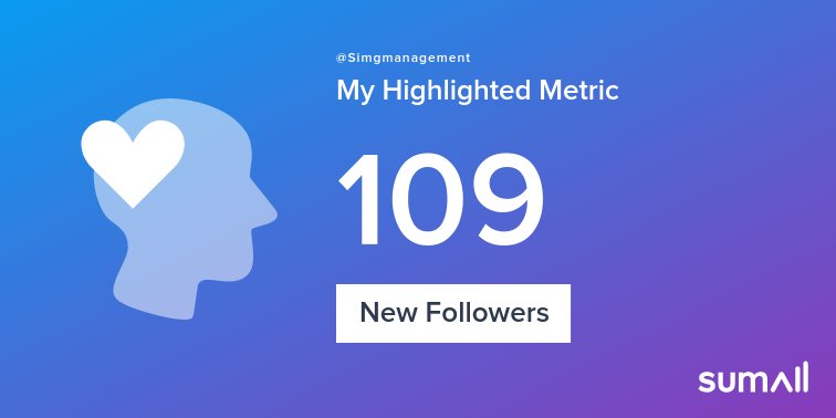 Simgmanagement's tweet image. My week on Twitter 🎉: 109 New Followers. See yours with sumall.com/performancetwe…