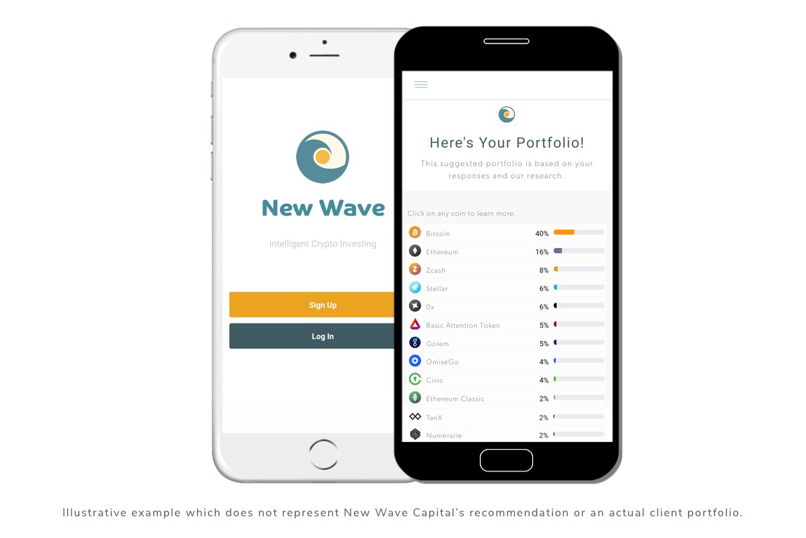 New Wave tweet media