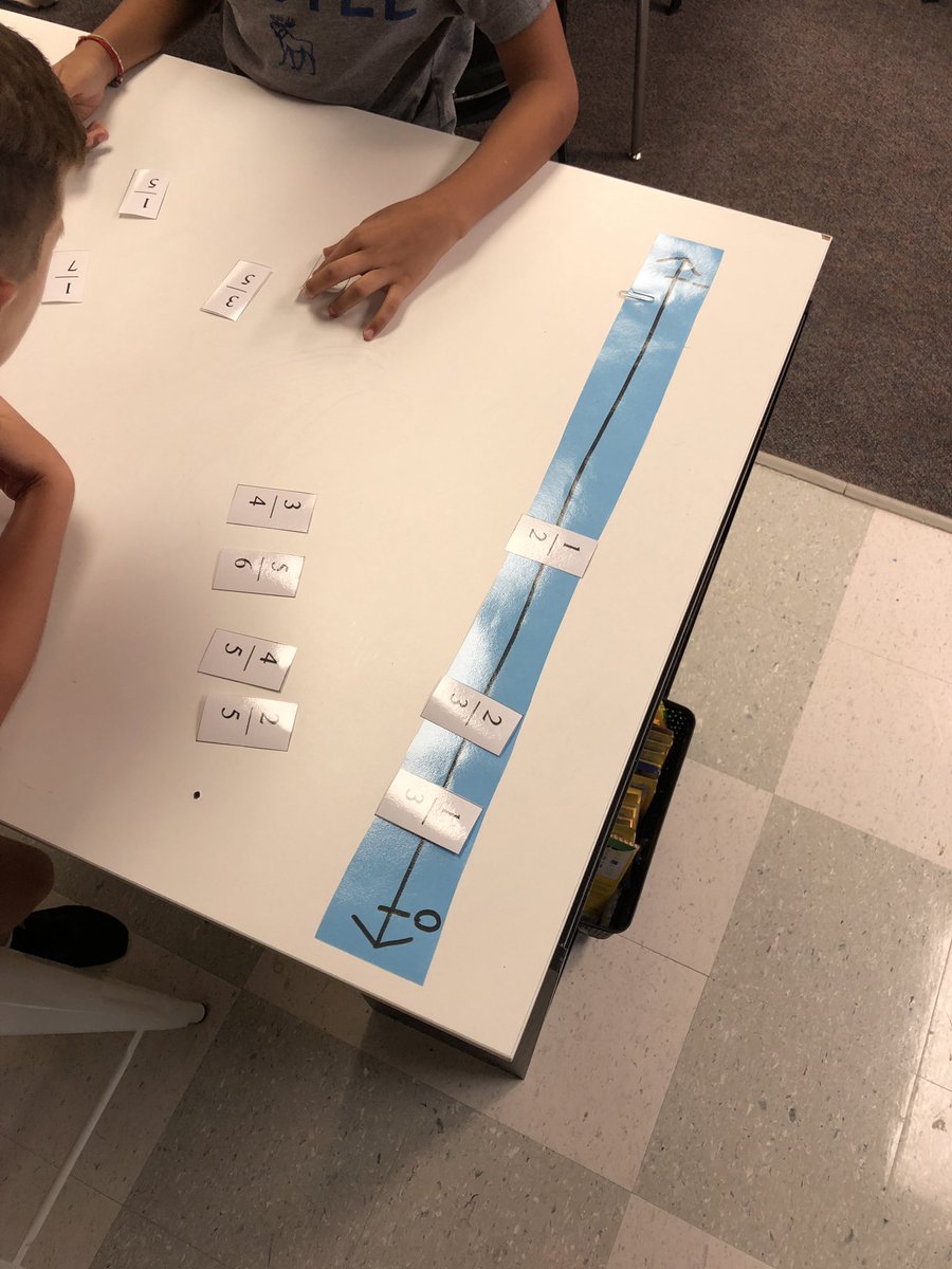 Today, <a href="/villanikids/">Mrs. Villani</a> learned how to compare fractions and show how that translates on a number line. Partner work is the best work and makes math a lot less boring!