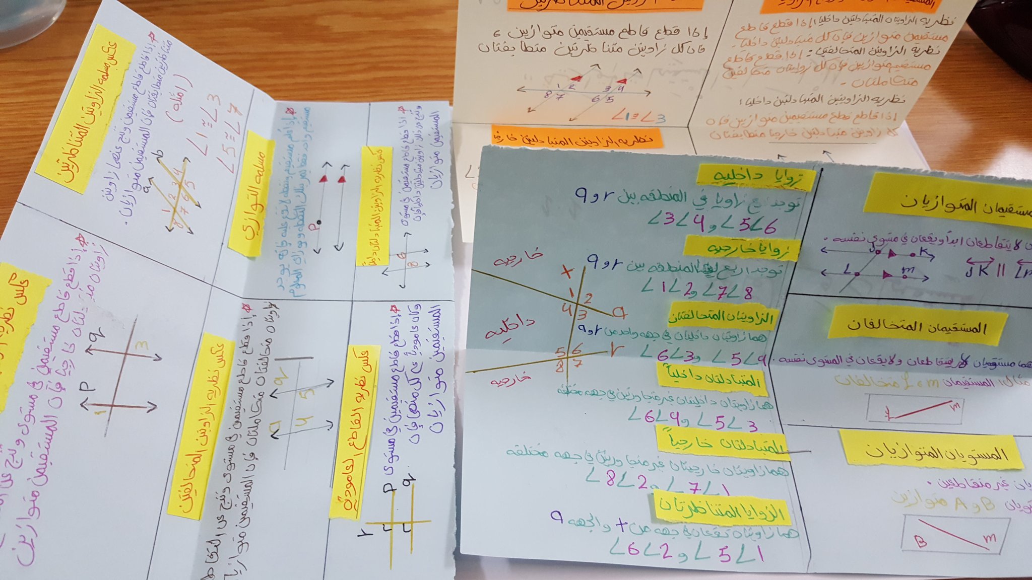 الزوايا والمستقيمات المتوازية