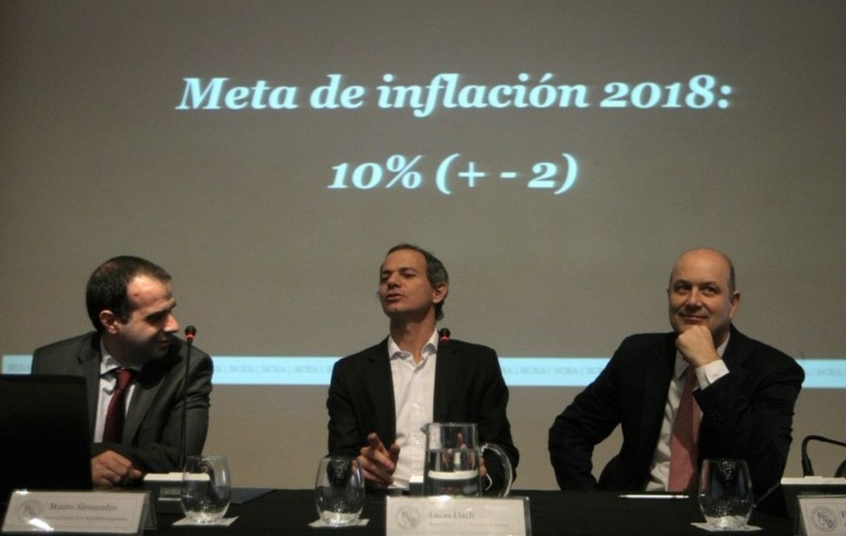 Resultado de imagen para inflacion lach"