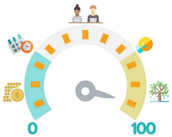 MSI_Marketing's tweet photo. Critério 2 – Número de Colaboradores #Companymarketingscore
Para elaborar o Company Marketing Score – CMS, a MSI Marketing usou vários critérios dentre eles destacamos o “número de colaboradores” que é um dos mais importantes ativos das empresas.
https://t.co/NLBKLPSAWi https://t.co/abSzC0D5b6