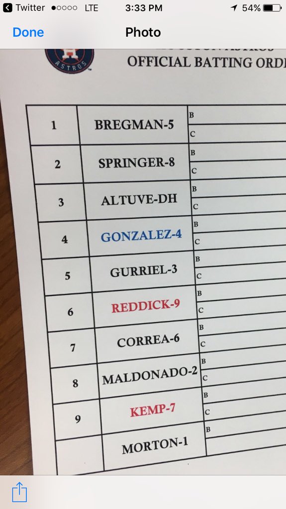 brianmctaggart's tweet photo. Bregman leading off, and Altuve still at DH https://t.co/1zlMAIOAnG
