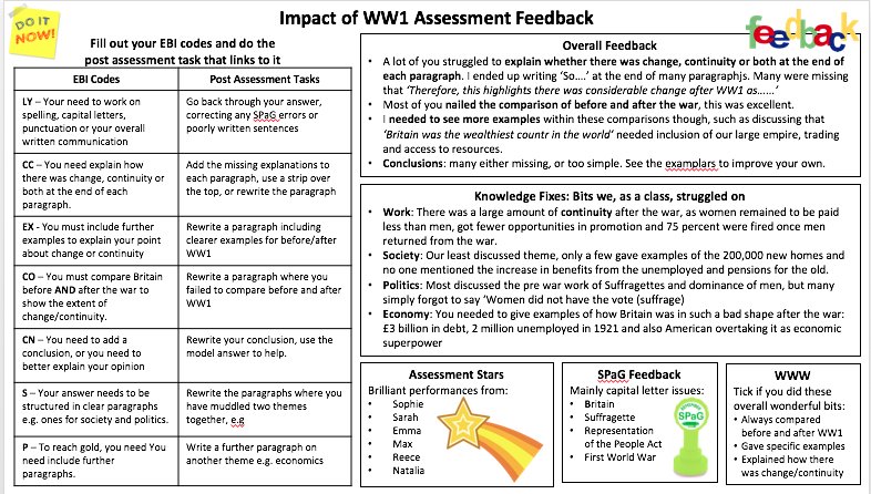 Finally nailed assessment feedback sheet to accompany lessons with visualiser and student examplars. Template for each assessment (based on what is assessed) with pre written EBI tasks (Thanks @TLPMsF). Sheet is summary of feedback as I mark. No written comments only codes/grades