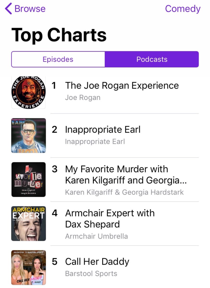 Itunes Comedy Charts