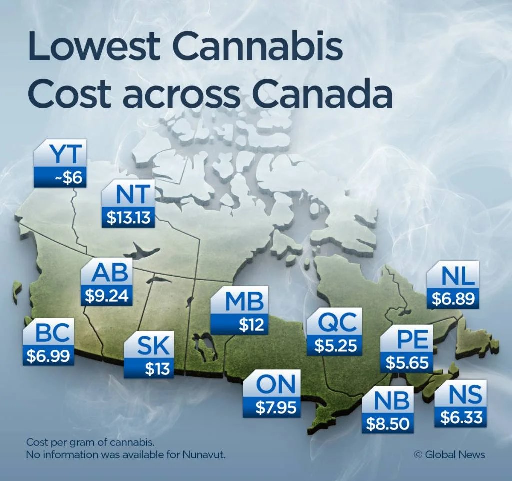 Well....there's 3 provinces that really don't get it.  So pumped to live in one of them.  Those are not prices that stop the black market.  #Canada #CanadaLegalization #MarijuanaCanada @JustinTrudeau