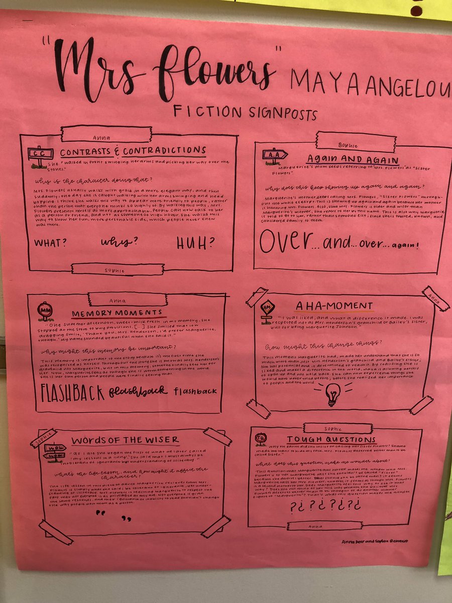 Liberty_WO's tweet photo. After reading novel excerpts, students in ELA8 demonstrated their level of understanding by taking notice of signals in their reading called “Signposts”. Students creatively interacted with the text in a deep and more meaningful way. @woschools 
#NoticeandNote
#Signposts https://t.co/UN7p7MWiJc