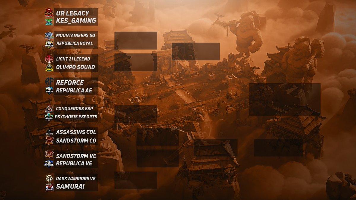 #CR | ¡PLAYOFFS!

Tenemos el bracket de los Play-Offs de la 1era División de la #CGOesCup, se vienen grandes partidas y emocionantes casteos.

¿Cuéntanos a que equipo apoyaras? 💭