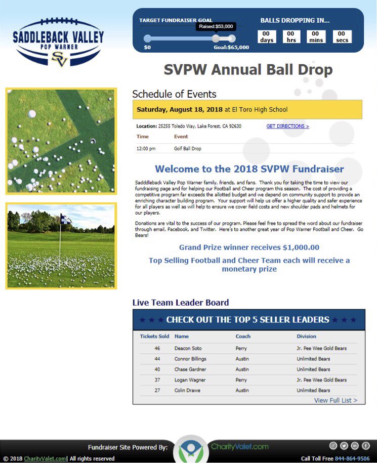 CharityValet tweet media