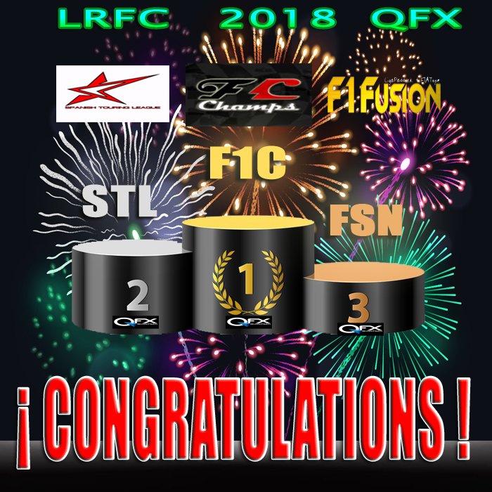 F1_Champs's tweet photo. Ya los tenemos aqui!! A seguir sumando!!😍😍💪🏼💪🏼

Campeones del campeonato LrFC 2018 QFX! @Champs_iRacing @ATor_19 @RikiJim74 @JuanluPrrd @FGuerrero13 #Joselu @Jonirc21 @Juan93sl @MikelAlon14 @Claudio_Srk @Ralffan9310 @jmarq10 Sensacional trabajo de todos equipo!!🏁🏁 https://t.co/5RA47nYmXT