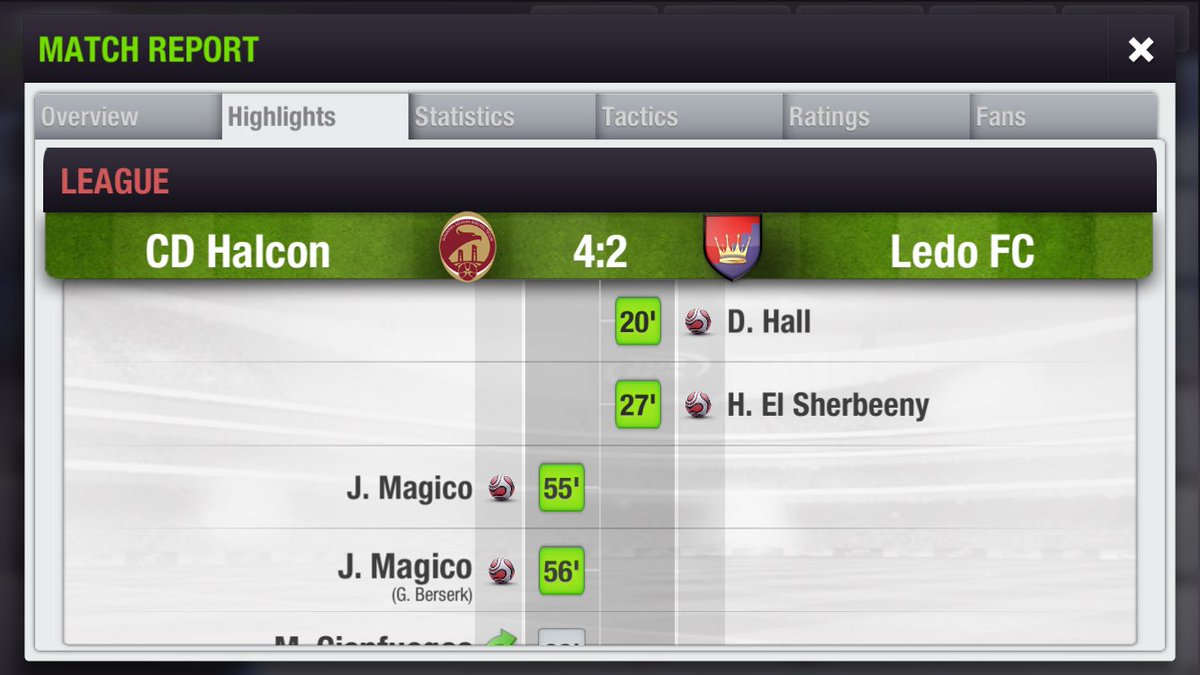 MagicoNexus's tweet photo. 4-2 in the league after going down 0-2 in the first half Bilic told the players to stop playing around and make the fans proud and they turned around in the 2nd half with Berserk,Maradona & El Magico
#CDHalcon32
#CDHalconLeague https://t.co/5BnPokQIZU