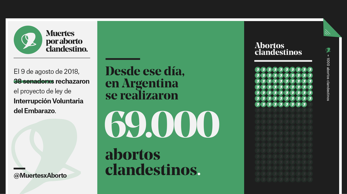 Lxs senadorxs <a href="/juliocobos/">Julio Cobos</a>, <a href="/fiore_cristina/">Cristina Fiore</a> y <a href="/RGBasualdo/">Roberto Basualdo</a> son 3 de los 38 responsables.