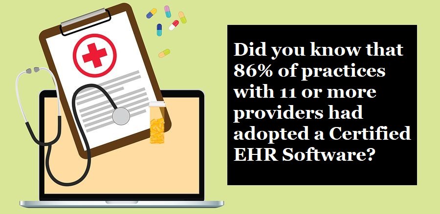 iHealthOne1's tweet photo. Only 29% of solo practitioners adopted! What does that say about costs of Certified EHR Software? At iHealthOne, we will help you transition to a system that is EHR Certified and meets your practice's needs.
#meaningfuluse #costdown #adoption #ehr #healthit https://t.co/6Y383brqQE