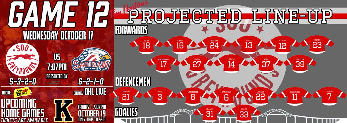 OHLHoundPower's tweet photo. Here is your @TimHortons starting lineup for tonight's Western Conference showdown vs. @SpiritHockey! #SSMvsSAG https://t.co/YNofwHiMpq