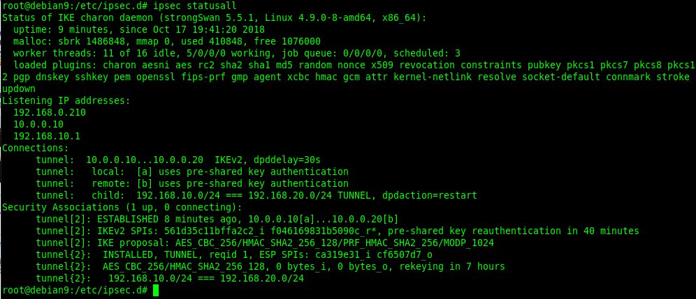d1cor's tweet photo. Así, dormido como estoy, acabo de migrar unos nodos #ipsec de #openswan a #strongswan... y la cosa parece que va funcionando, ahora a configurarlo con certificados #x509... habrá que ir documentando algo en el blog de @juncotic :D https://t.co/yaIBtiNn4a