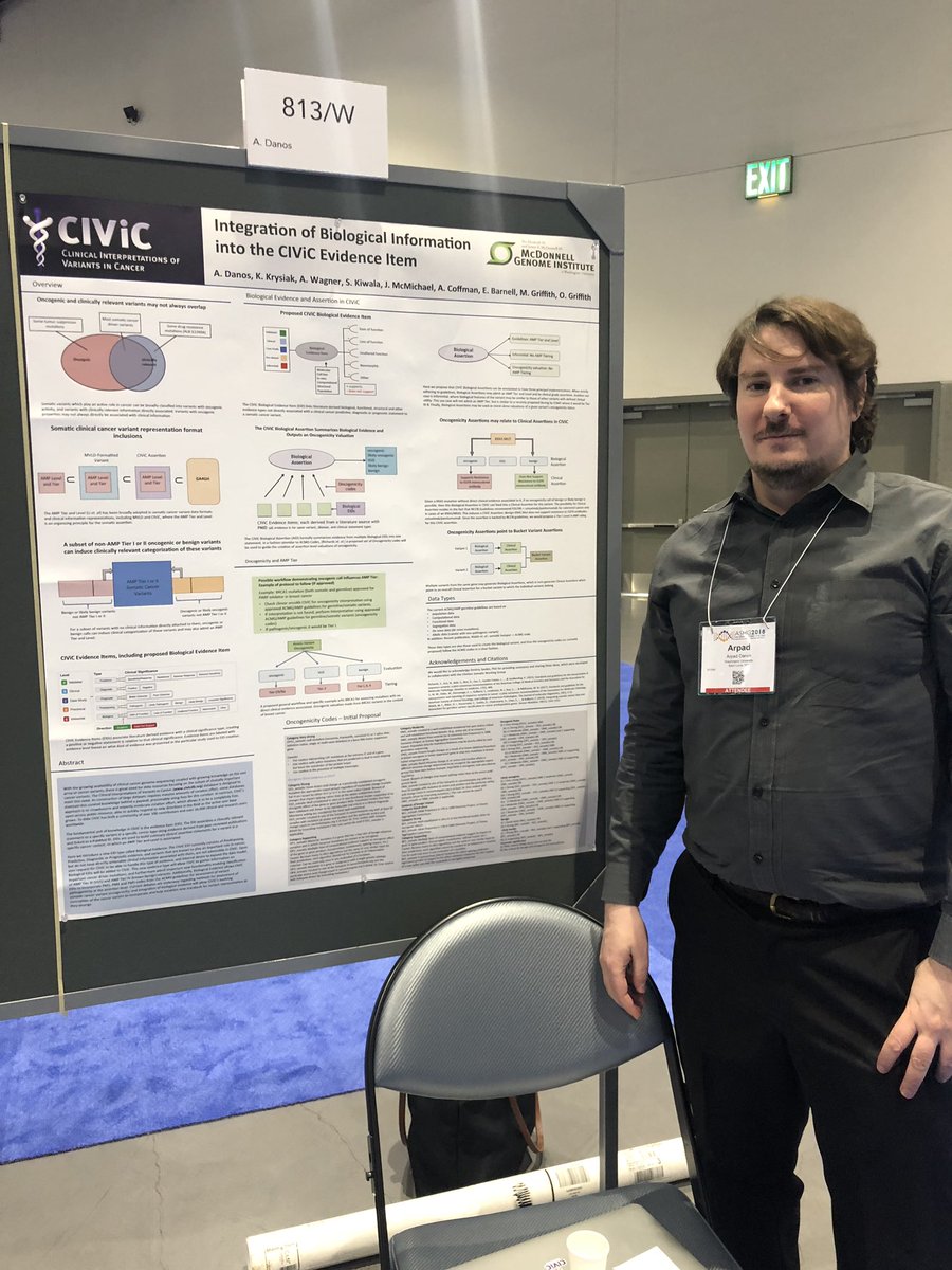 CIViCdb (@civicdb) on Twitter photo Dr. Danos describes integration of biological information into CIViC evidence items <a href="/AMDanos/">Arpad Danos</a> #ashg18 Dr. Danos describes integration of biological information into CIViC evidence items <a href="/AMDanos/">Arpad Danos</a> #ashg18