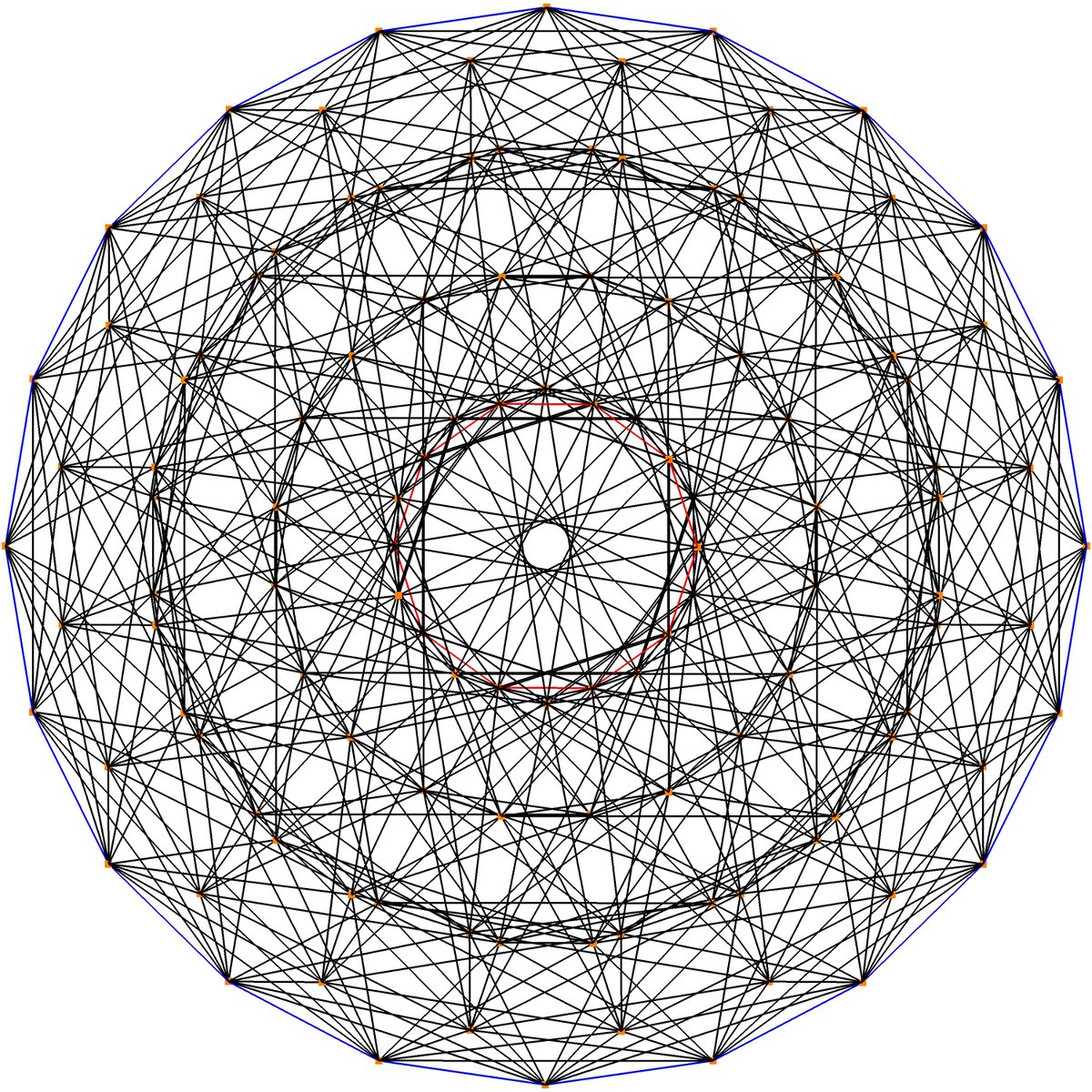 Tom_Ruen's tweet photo. The #600cell has 72 central decagons (10-gon), one shown as red perimeter. The 20 blue edges are radial in first image, zig-zagged in second, and make a regular icosagon (20-gon) perimeter in last one.
https://t.co/EWq3FLE2GS https://t.co/D6cf35HFUA