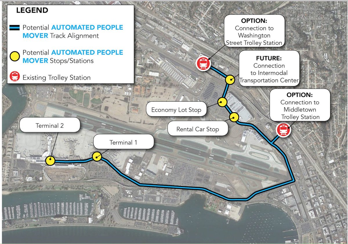 San Diegans for a Better Airport tweet media