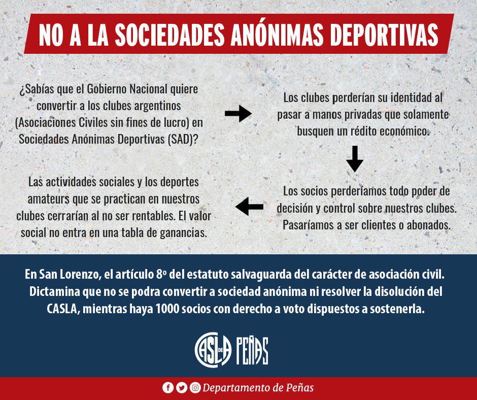 PeniasCASLA's tweet photo. Somos #MasQue90Minutos
En #SanLorenzo el articulo 8 del estatuto salvaguarda del caracter de asociación civil.
Las peñas de todo el mundo decimos NO a las sociedad anónimas deportivas
#NoALasSad https://t.co/h0BFzQtRRj