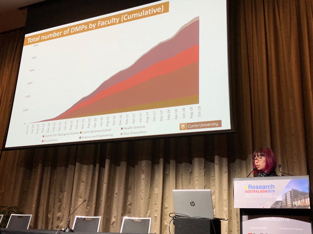 Julie Toohey (@julietoohey) on Twitter photo ā¦@icecjanā© speaking about the wonderful work ā¦<a href="/CurtinLibrary/">Curtin University Library</a>ā© are doing around DMP #eResAU2018 and plans to review training/awareness ā¦@icecjanā© speaking about the wonderful work ā¦<a href="/CurtinLibrary/">Curtin University Library</a>ā© are doing around DMP #eResAU2018 and plans to review training/awareness