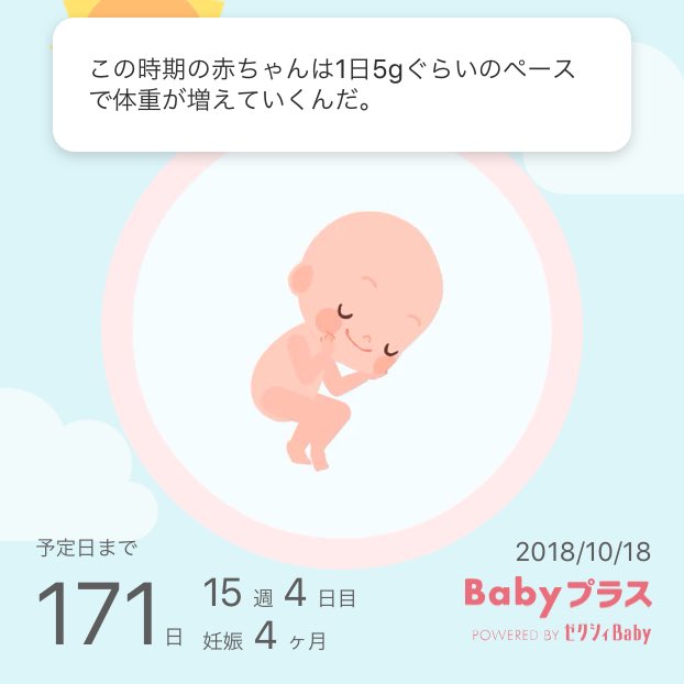 妊娠15週 Twitter Search Twitter