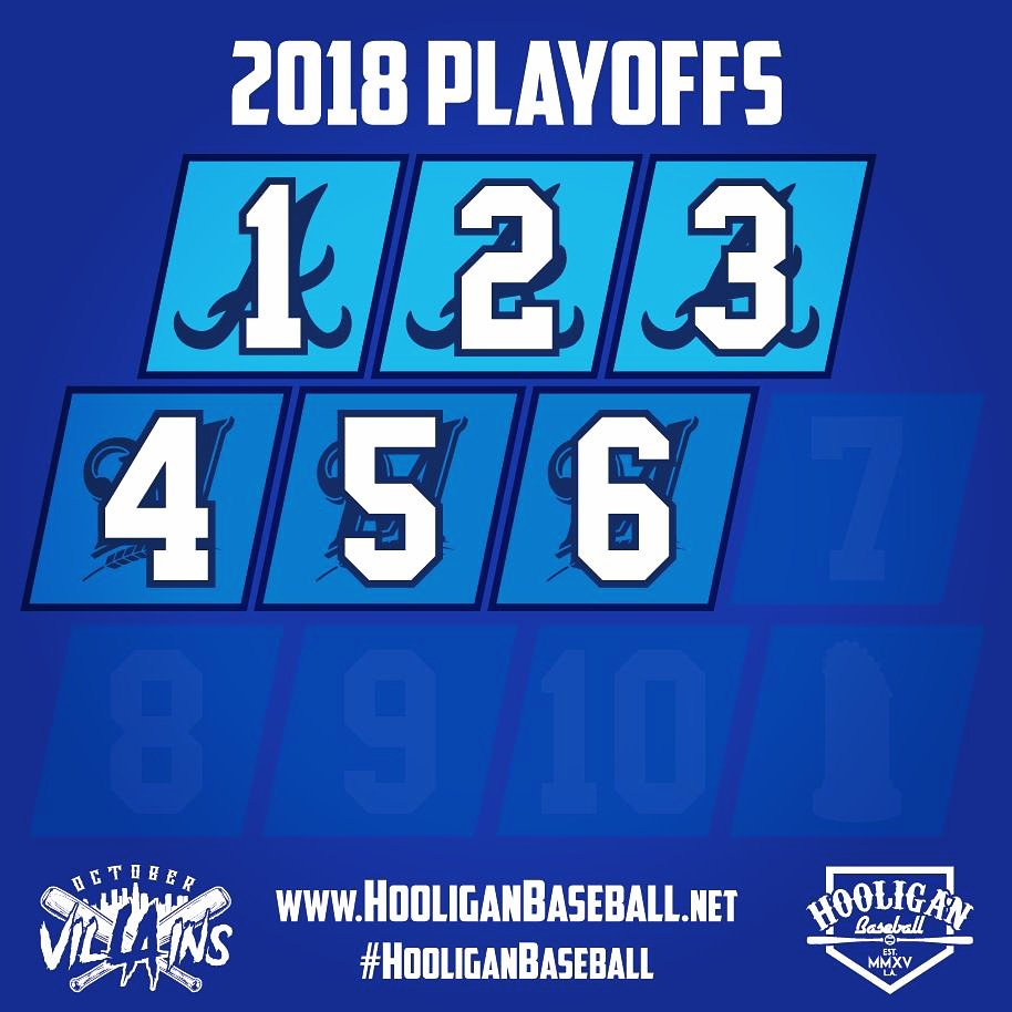 HoolyBaseball's tweet image. DODGERS WIN!! #6Down #5ToGo  HooliganBaseball.net  #DodgersWinHadMeLike  #HooliganBaseball #Dodgers
